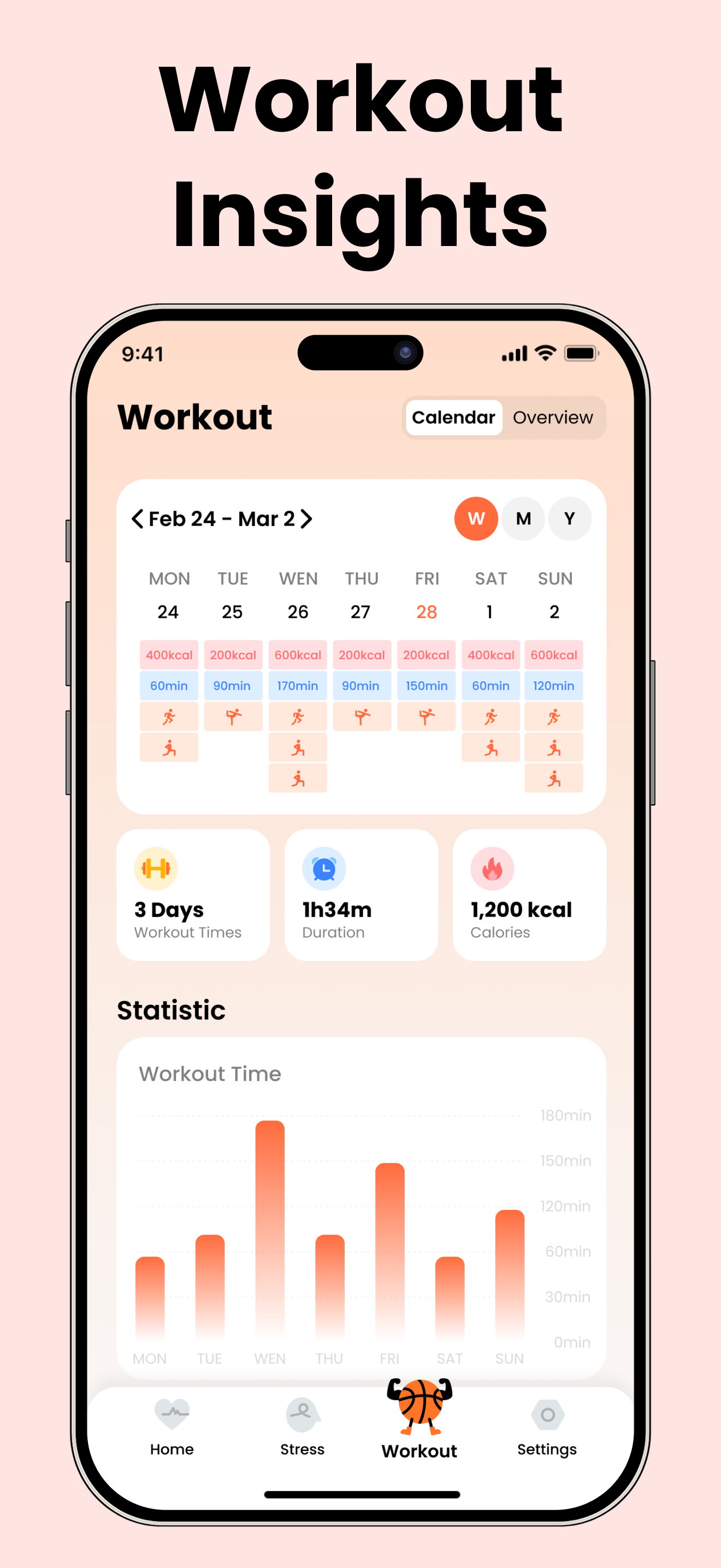 Workout Insights